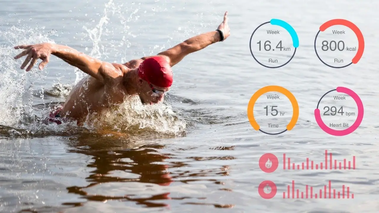 triathlon